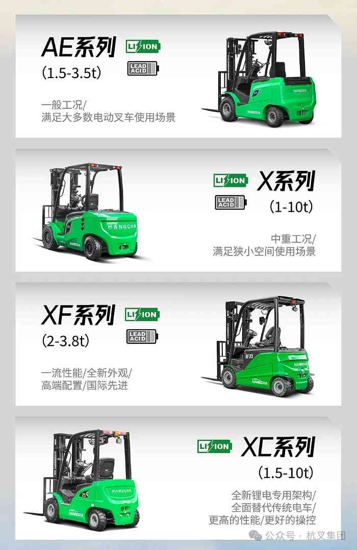 杭叉集团|产品矩阵——杭叉电动平衡重叉车(图4) 杭叉集团|产品矩阵——杭叉电动平衡重叉车(图4)