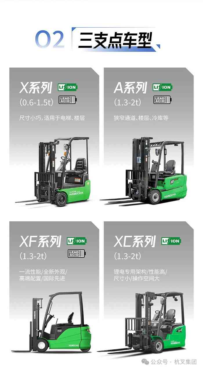 杭叉集团|产品矩阵——杭叉电动平衡重叉车(图7) 杭叉集团|产品矩阵——杭叉电动平衡重叉车(图7)