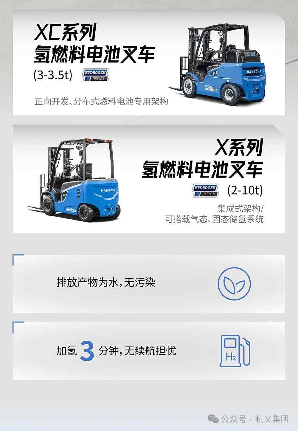 杭叉集团|产品矩阵——杭叉电动平衡重叉车(图10) 杭叉集团|产品矩阵——杭叉电动平衡重叉车(图10)