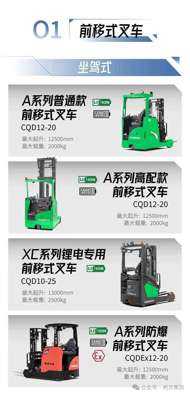 杭叉集团|产品矩阵——杭叉窄通道电动叉车(图3) 杭叉集团|产品矩阵——杭叉窄通道电动叉车(图3)