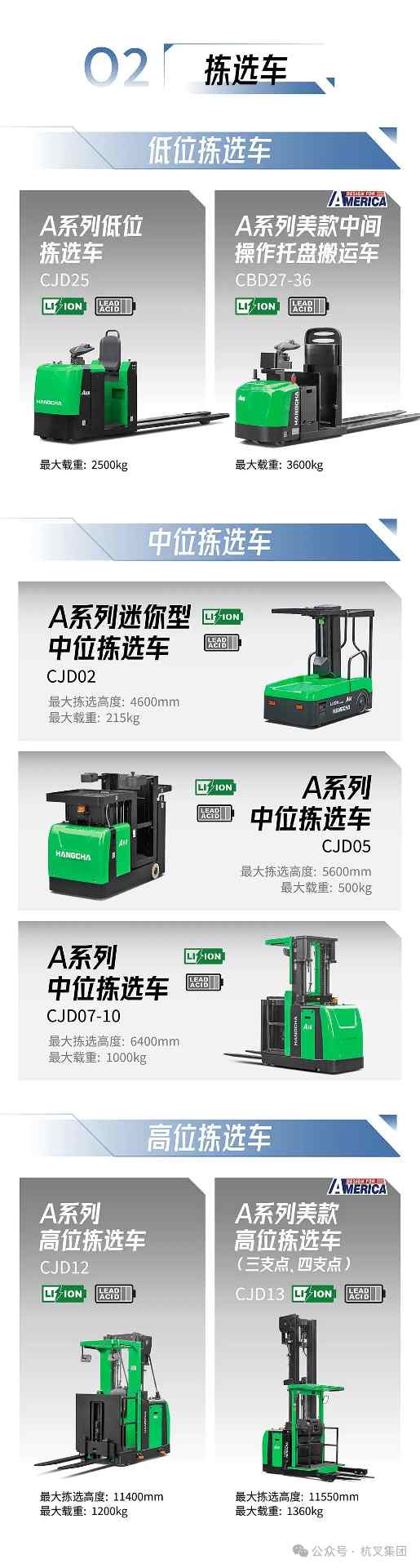 杭叉集团|产品矩阵——杭叉窄通道电动叉车(图5) 杭叉集团|产品矩阵——杭叉窄通道电动叉车(图5)