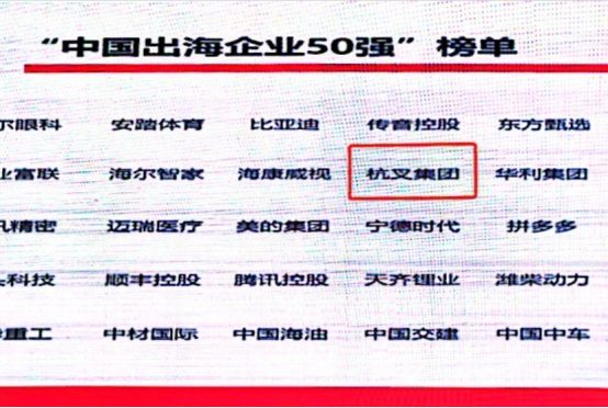 杭叉集团|喜报!杭叉集团荣登“中国出海企业50强”榜单(图4) 杭叉集团|喜报!杭叉集团荣登“中国出海企业50强”榜单(图4)