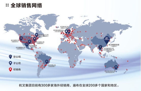 杭叉集团|喜报!杭叉集团荣登“中国出海企业50强”榜单(图5) 杭叉集团|喜报!杭叉集团荣登“中国出海企业50强”榜单(图5)