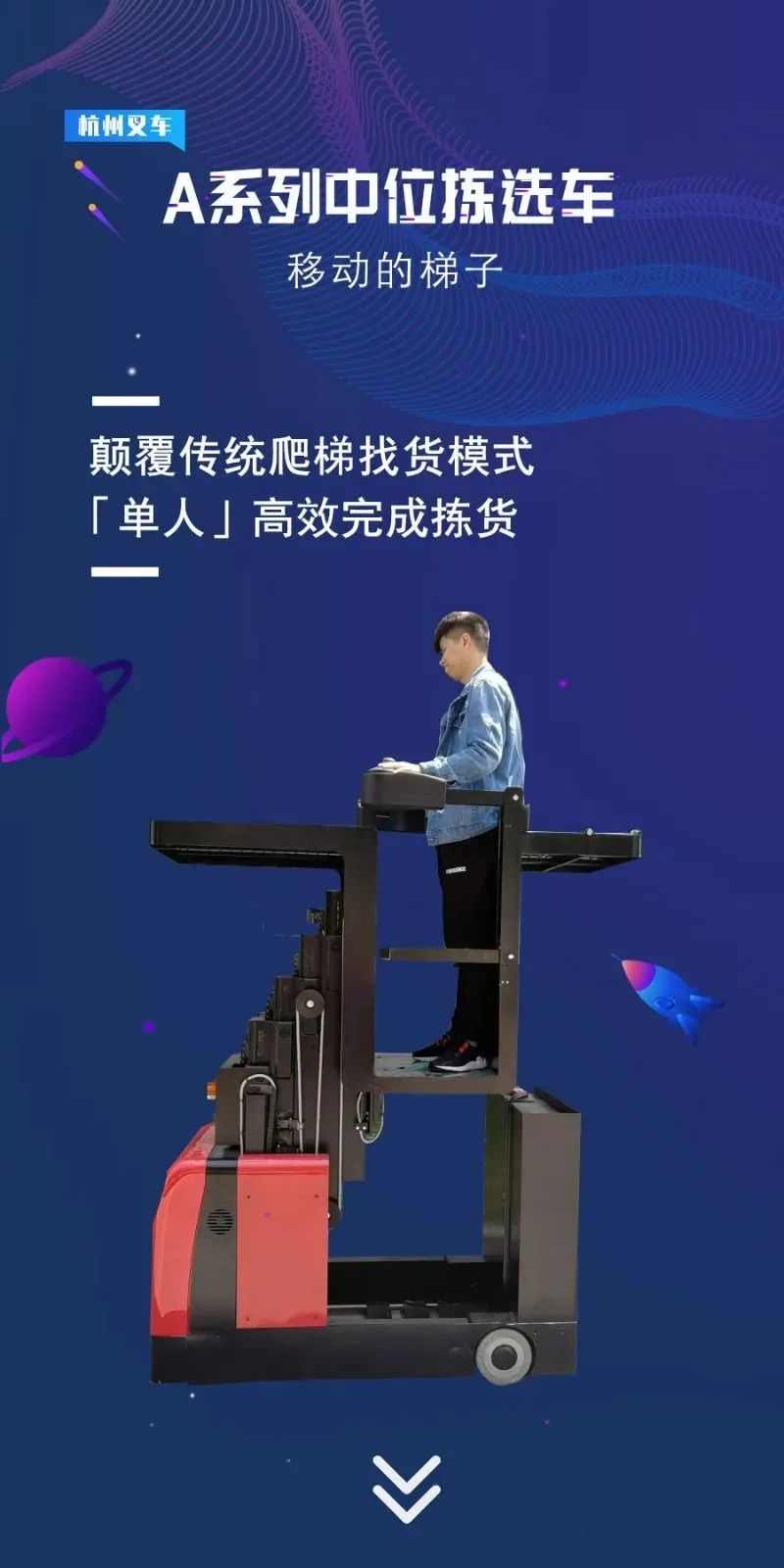 超市仓库必买的拣选车——解放双手，颠覆传统爬梯递货模式(图6)