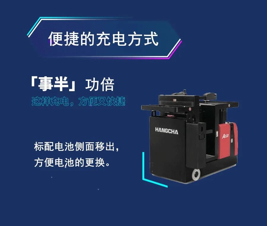 超市仓库必买的拣选车——解放双手，颠覆传统爬梯递货模式(图11)