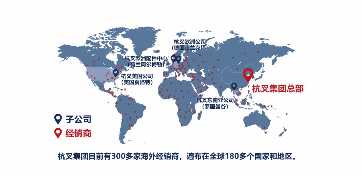 杭叉集团2019年度报告解读(图4)