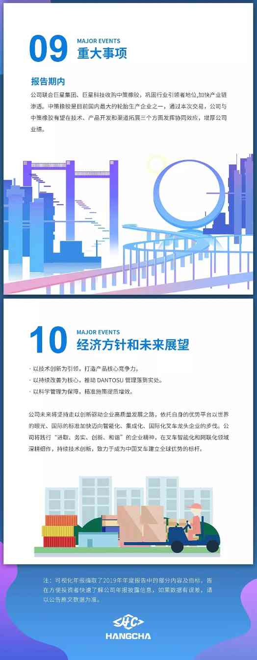 一张图读懂杭叉集团2019年度报告(图6) 一张图读懂杭叉集团2019年度报告(图6)