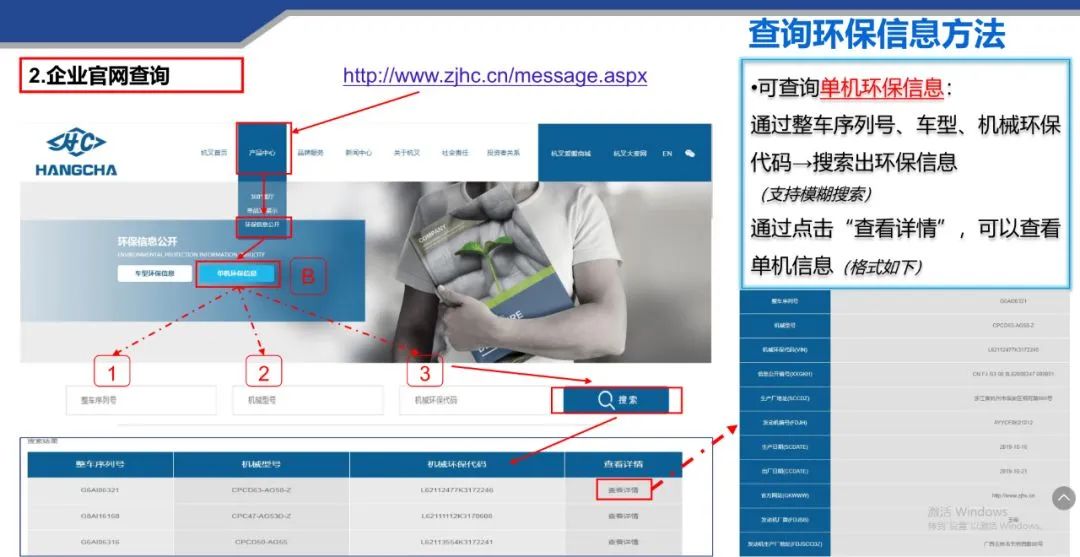 强化服务渠道 提升消费者权益保障(图7)