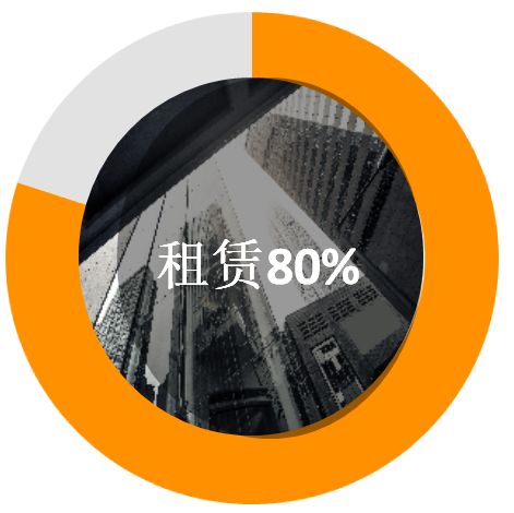 叉车租赁助力制造业应对疫情挑战(图5) 叉车租赁助力制造业应对疫情挑战(图5)