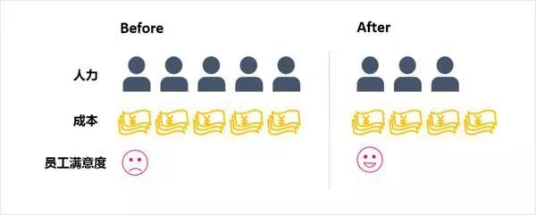 叉车租赁助力制造业应对疫情挑战(图9) 叉车租赁助力制造业应对疫情挑战(图9)