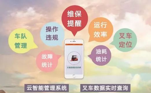 官宣!杭叉成为某石油集团官方合作伙伴(图7) 官宣!杭叉成为某石油集团官方合作伙伴(图7)