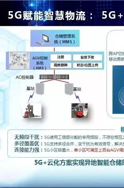 杭叉时光博物馆来袭，寻找属于你的杭叉记忆！(图12)