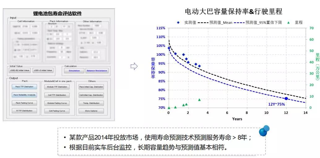 XC锂电叉车：从电池开始，我就与众不同了！(图16)