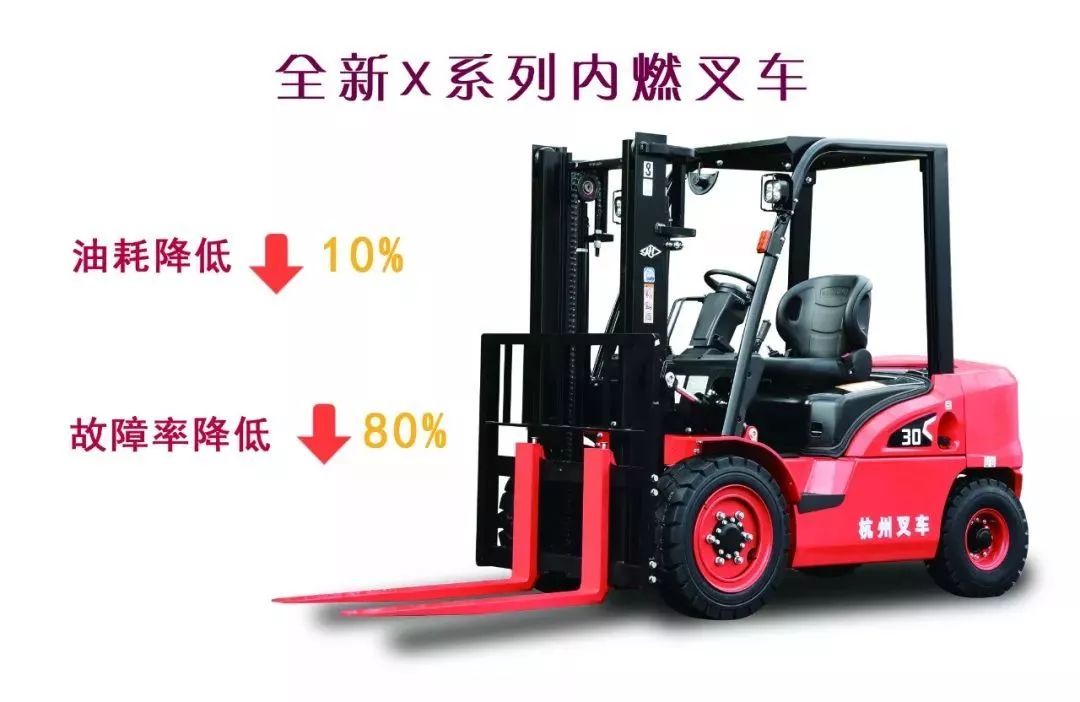 用品质说话！杭叉交付某工程企业数十台车(图7)