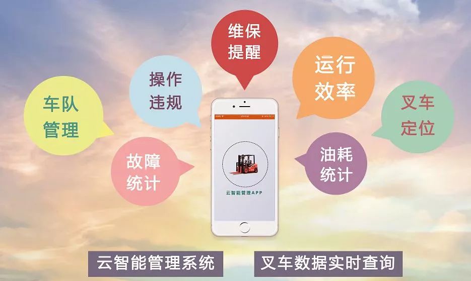 工业4.0时代下，如何建设智能工厂？(图3)