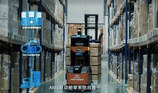 工业4.0时代下，如何建设智能工厂？(图4)