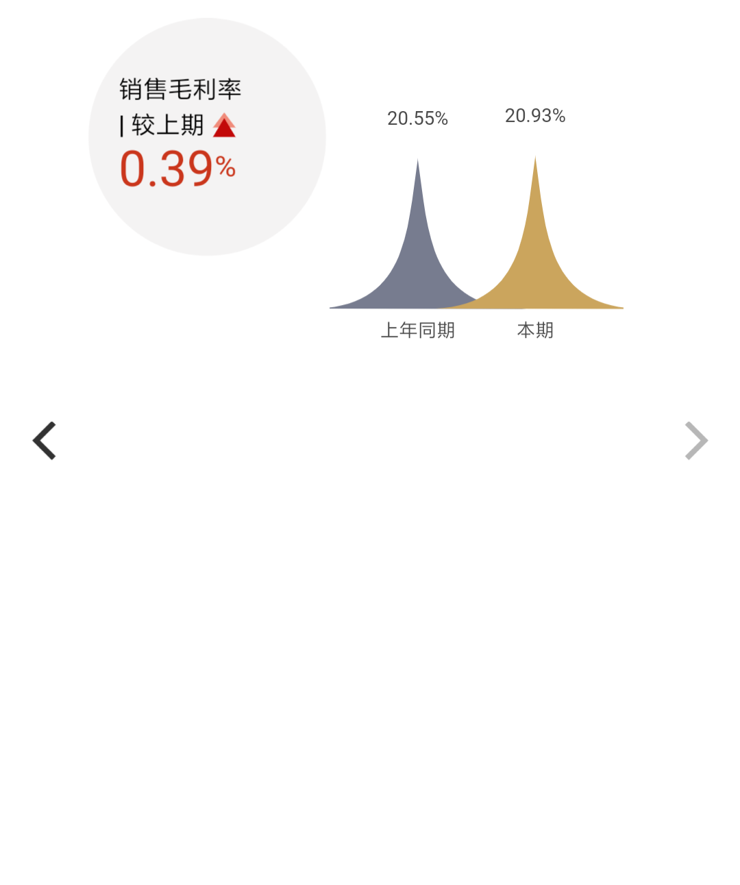 杭叉集团半年报营收稳步增长 智能制造提升行业竞争力(图9)