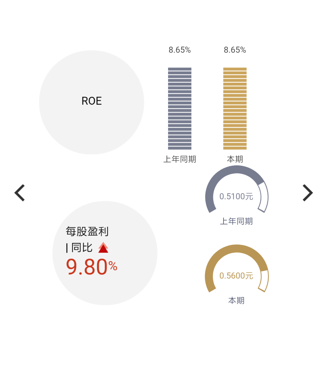杭叉集团半年报营收稳步增长 智能制造提升行业竞争力(图8)