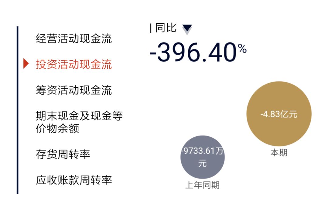 杭叉集团半年报营收稳步增长 智能制造提升行业竞争力(图12)