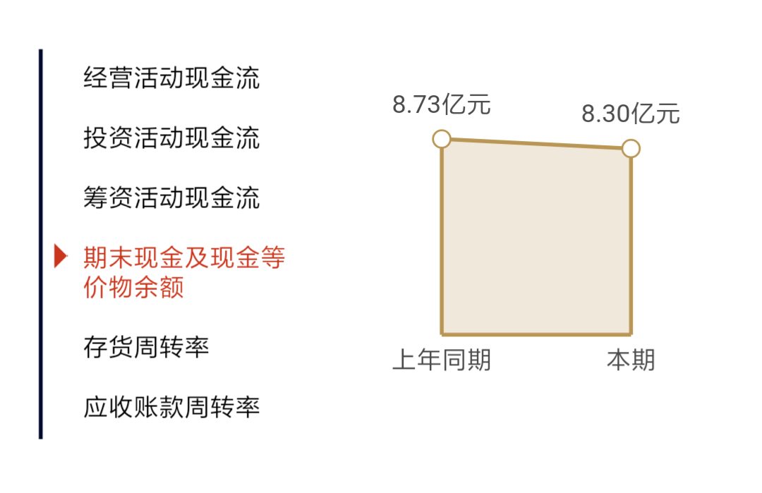 杭叉集团半年报营收稳步增长 智能制造提升行业竞争力(图14)
