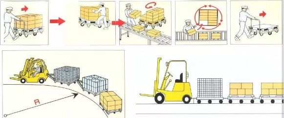 优化仓库布局与智能技术提升物流效率(图5)