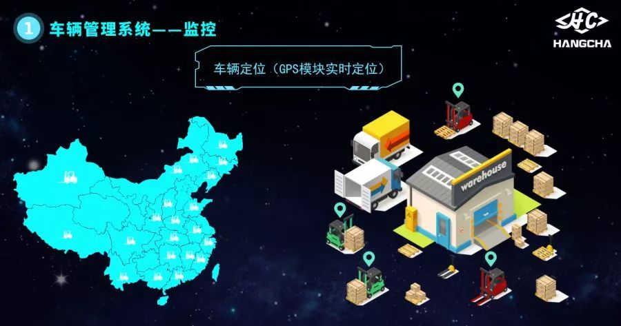 智能物流技术揭秘：高效运转背后的科技力量(图3)