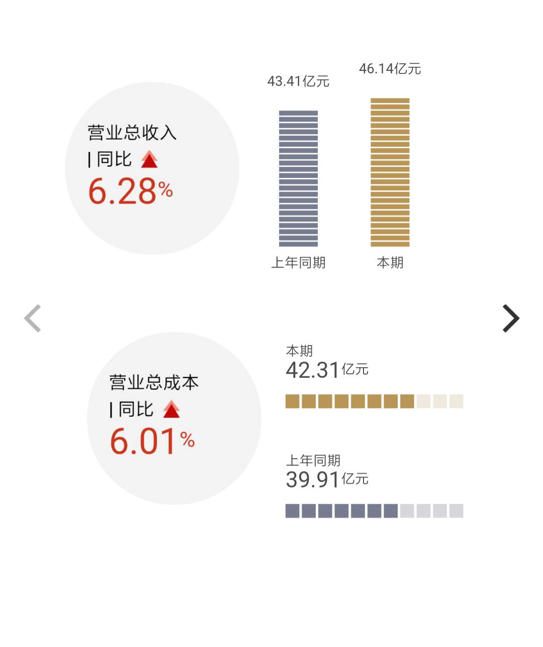 杭叉集团半年报营收稳步增长 智能制造提升行业竞争力(图6)