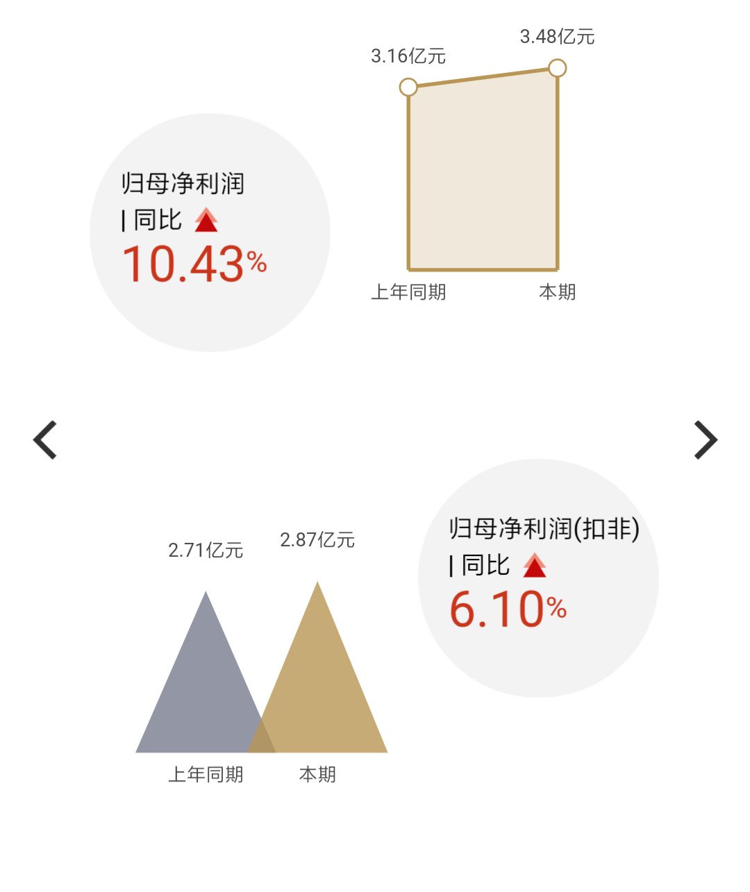 杭叉集团半年报营收稳步增长 智能制造提升行业竞争力(图7)