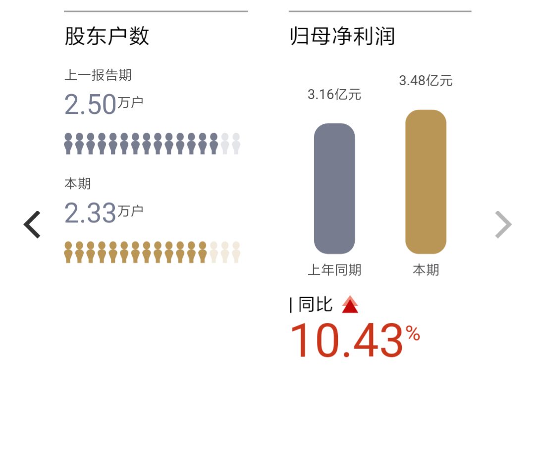 杭叉集团半年报营收稳步增长 智能制造提升行业竞争力(图4)