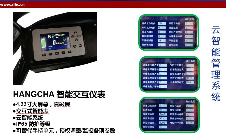 优化仓库布局与智能技术提升物流效率(图12)