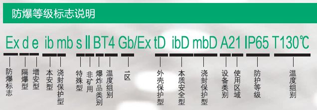 防爆叉车类型及应用场景分析(图5)