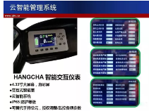 锂电叉车优势解析：高效节能引领绿色产业变革(图6)