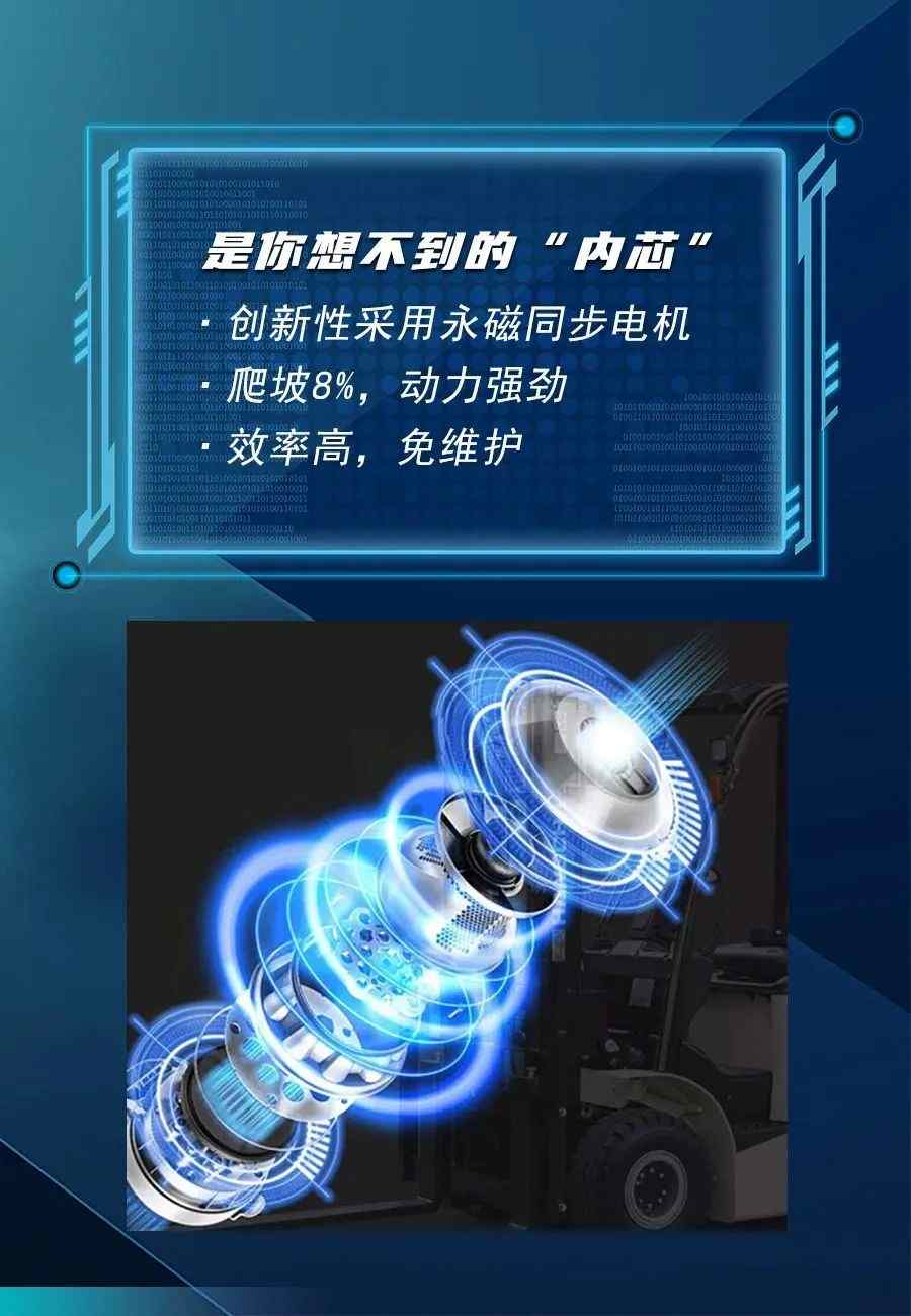 杭叉迷你三代小金刚——锂电动力，突破期待(图3)