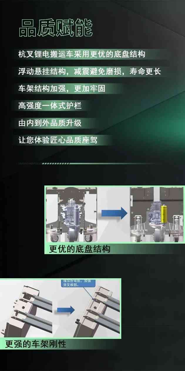 闪电力量•驾驭未来——杭叉“闪电侠”赋能物流，创造无限可能(图5)