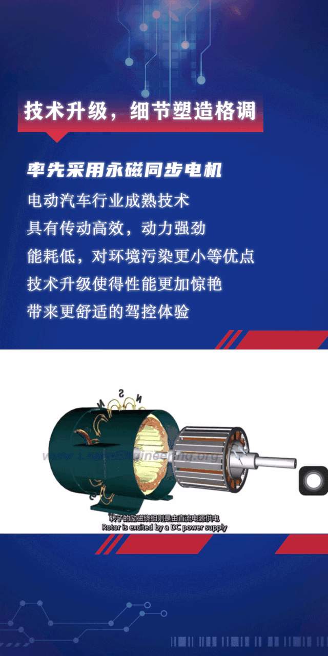 专注电叉四十年|全新升级的杭叉AE系列电动叉车，C位出道！(图3)