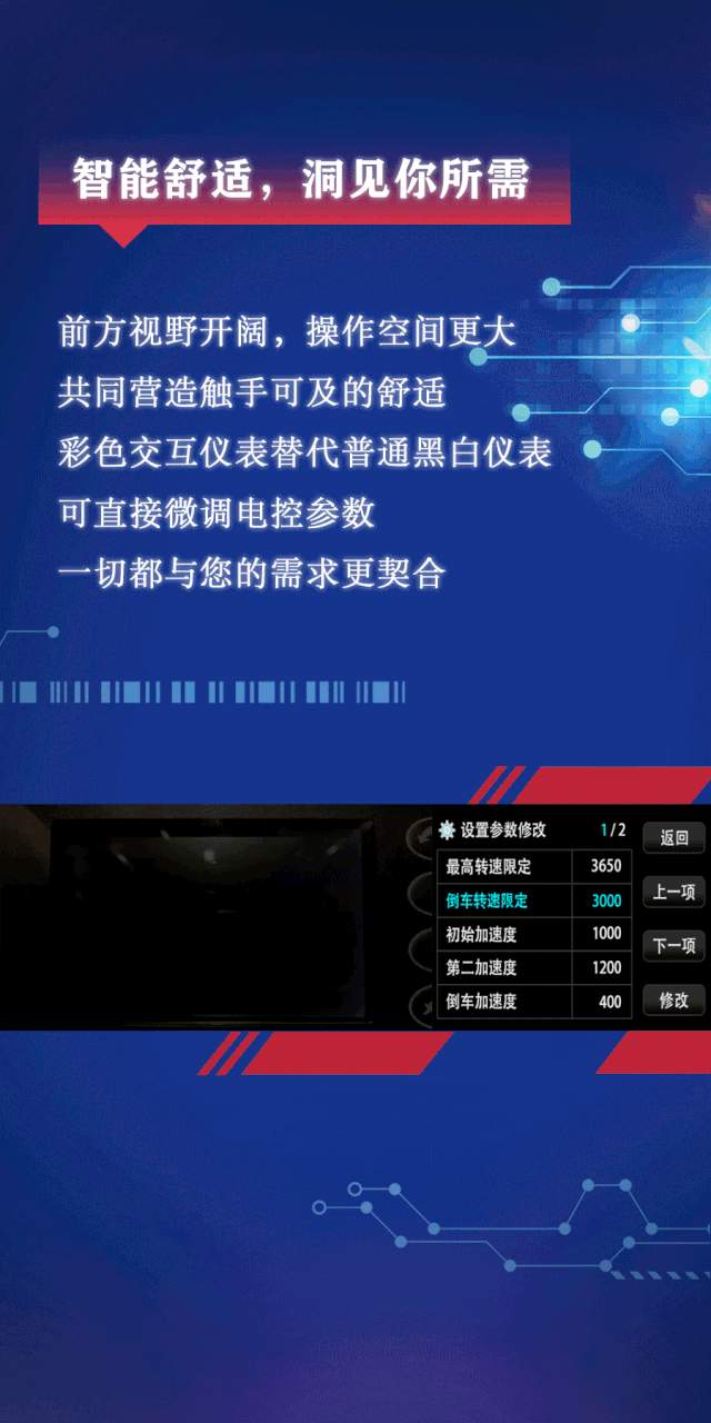专注电叉四十年|全新升级的杭叉AE系列电动叉车，C位出道！(图6)