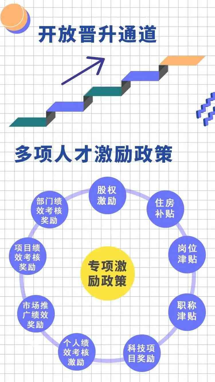 被央视点名表扬的杭叉，计划培养新一代创新人才(图7)