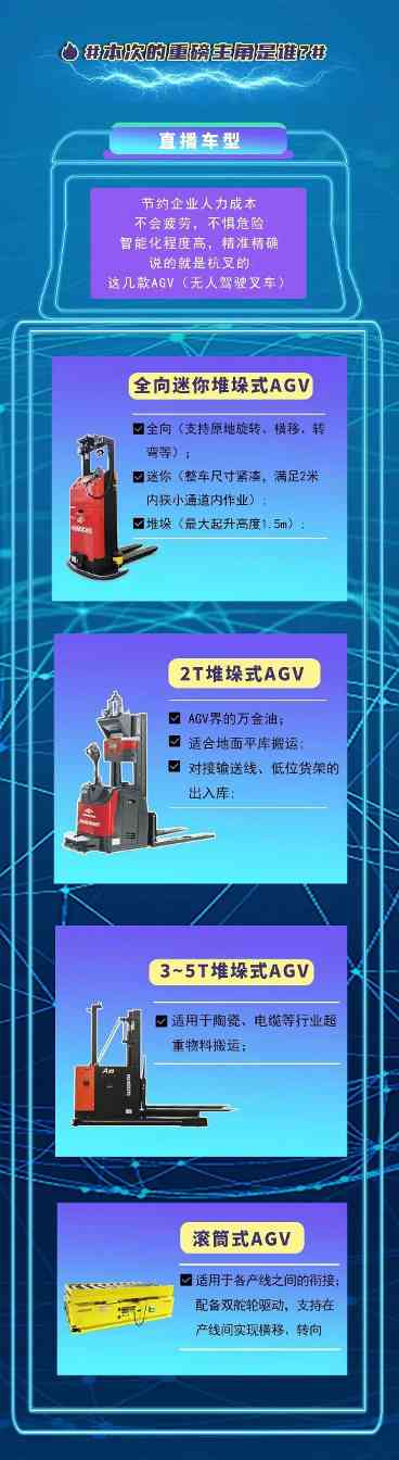 直播预告|精确到毫米可搬5吨货物的无人驾驶叉车你见过吗？（电叉抵用券继续发放）(图3)