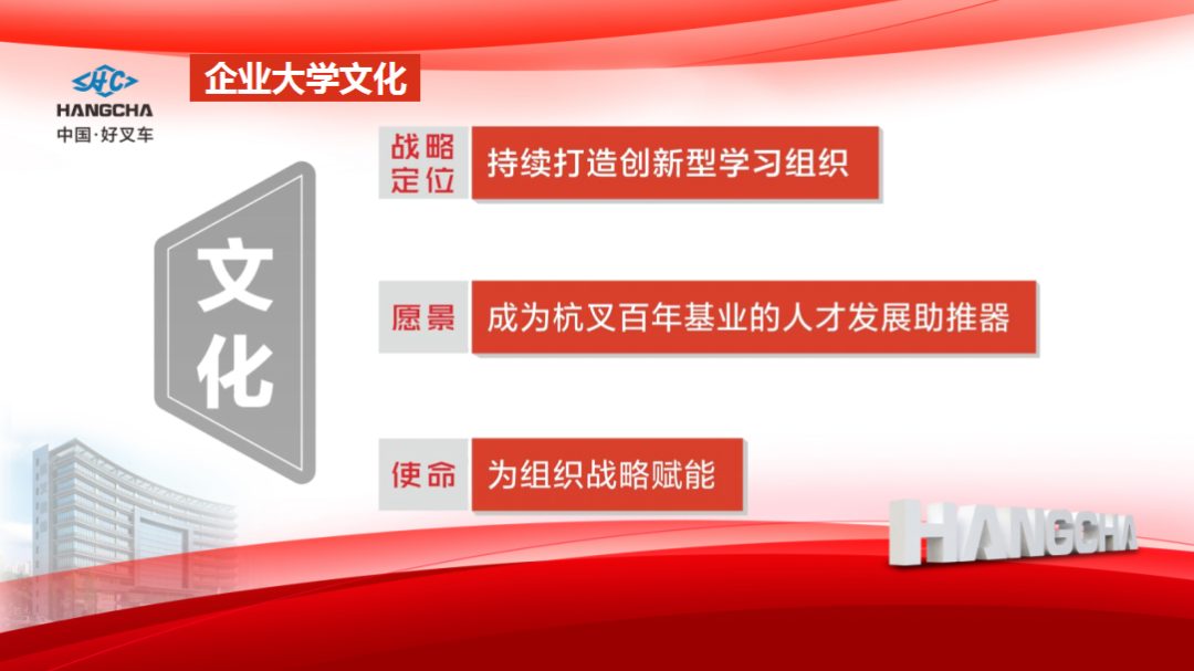 持续打造创新型学习组织——杭叉集团企业大学揭牌成立(图3)