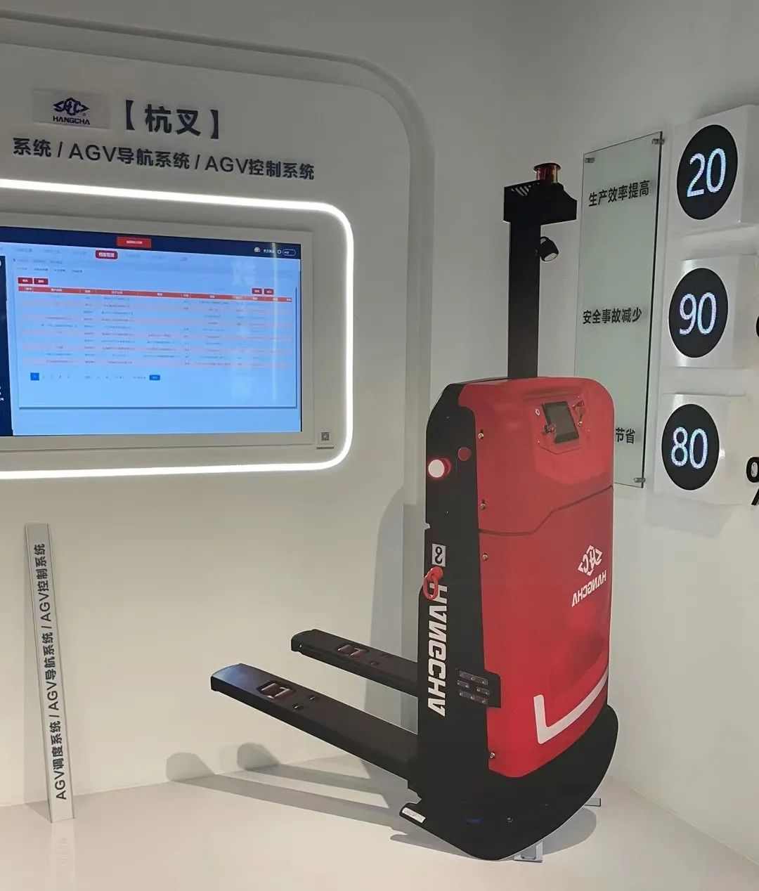 杭叉智能入驻长三角数字中心 推动AGV智慧物流升级(图4)
