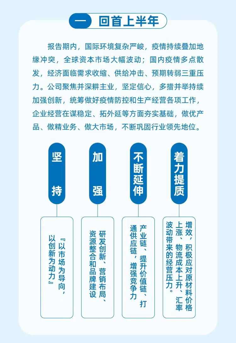 杭叉集团2022年半年度报告解读(图3)