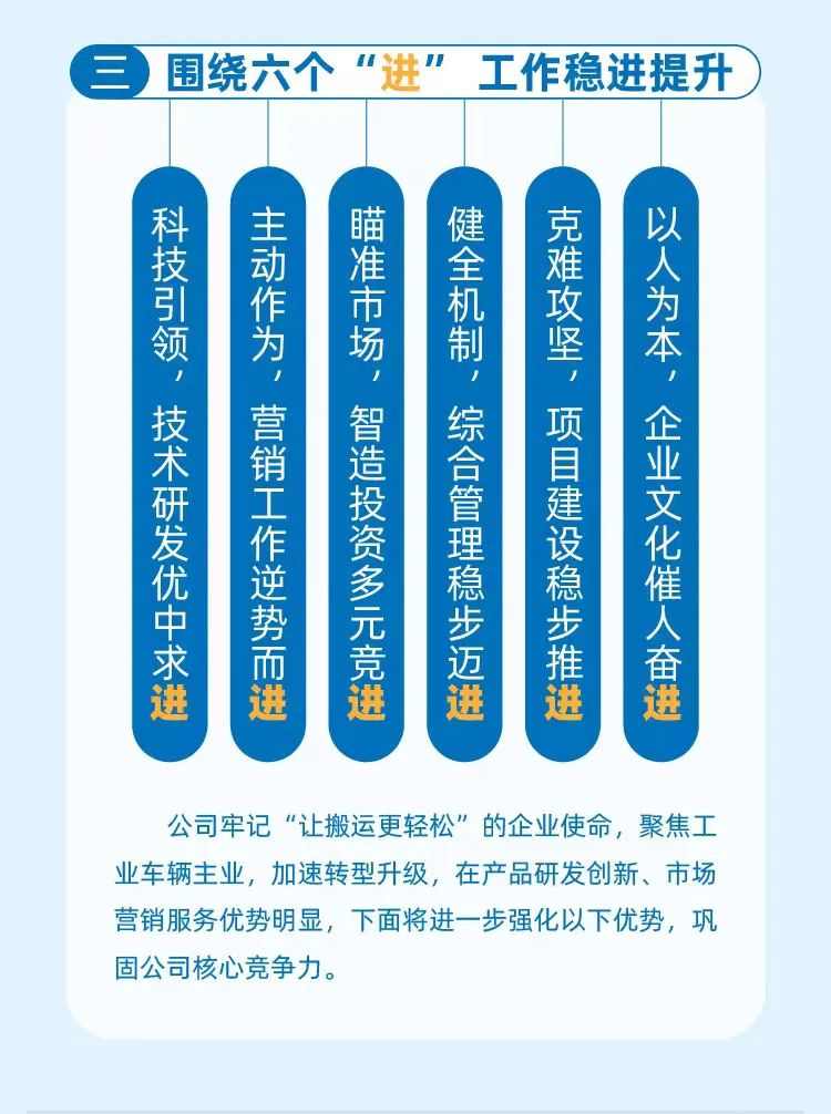 杭叉集团2022年半年度报告解读(图5)