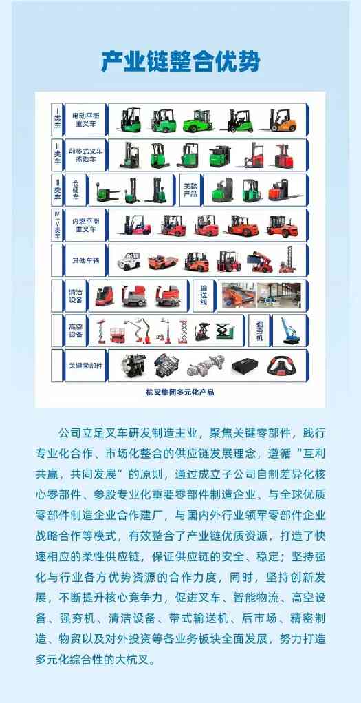 杭叉集团2022年半年度报告解读(图10)