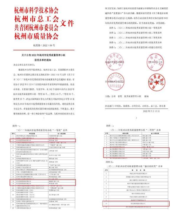 公司七项QC课题斩获杭州市质量管理大奖，持续推进质量创新(图2)