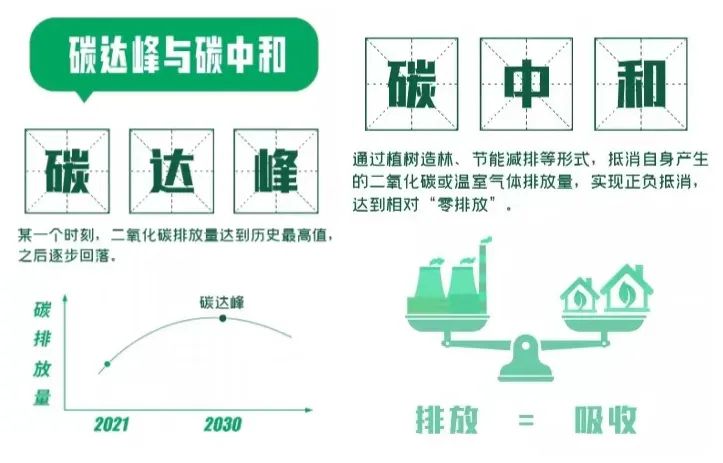 氢能应用引领工业车辆未来发展趋势(图3)