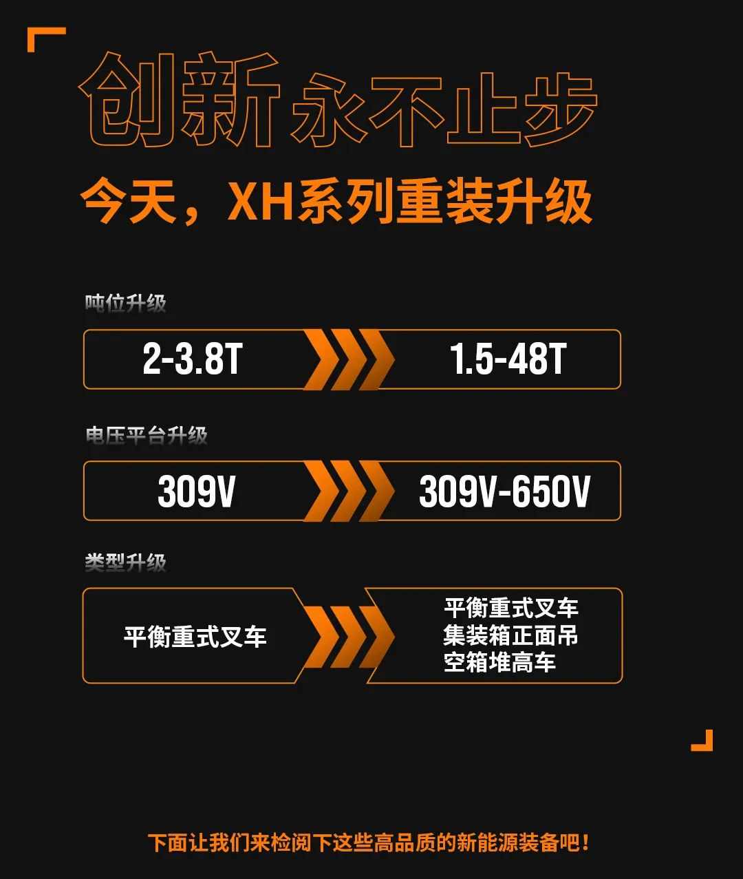 创新锂电叉车引领重工发展(图7)