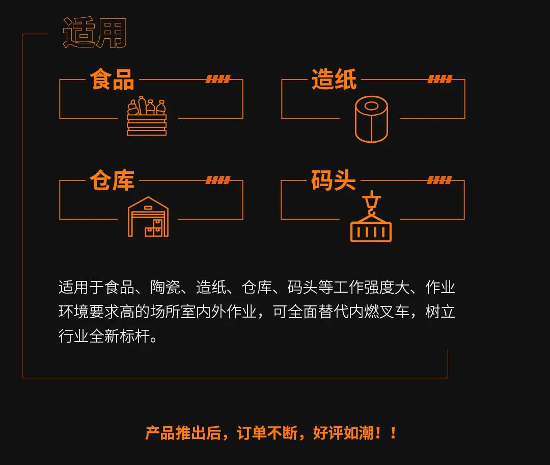 创新锂电叉车引领重工发展(图5)