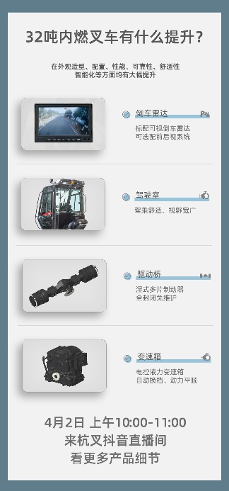 杭叉集团：打造全球领先的叉车制造企业(图3)