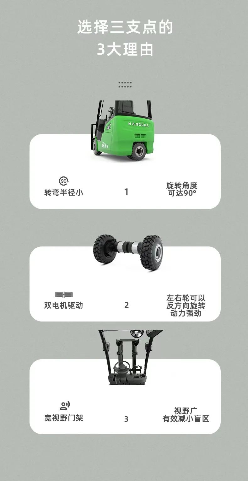 杭叉集团：中国最大叉车制造商的智能化转型之路(图3)