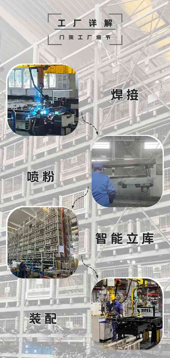 杭叉集团引领智能叉车发展,打造世界级工业车辆制造企业(图3) 杭叉集团引领智能叉车发展,打造世界级工业车辆制造企业(图3)